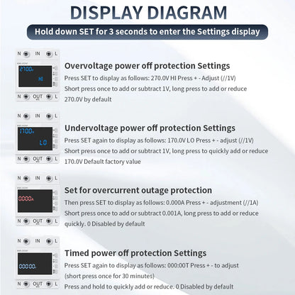 TUYA Wifi Power Energy Meter KWS-302 series