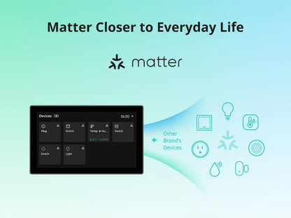 SONOFF - Smart Home Control Panel