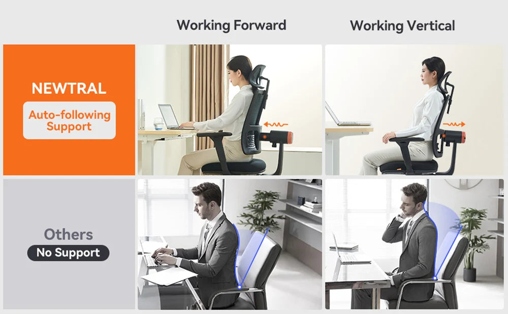 NEWTRAL MAGICH002 Ergonomic Office Chair
