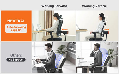 NEWTRAL MAGICH002 Ergonomic Office Chair