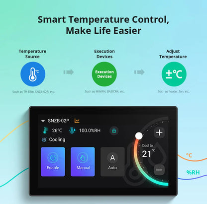 SONOFF - Smart Home Control Panel