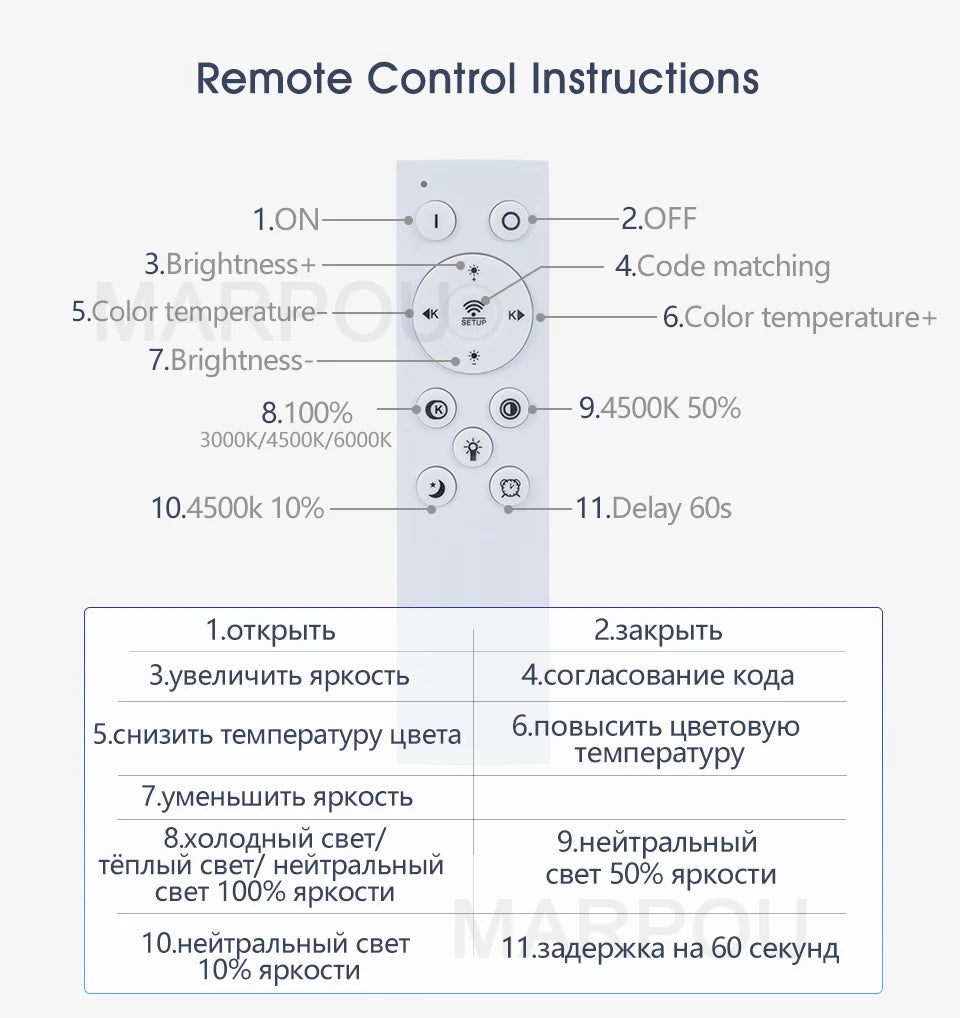 MARPOU - Smart LED Ceiling Light