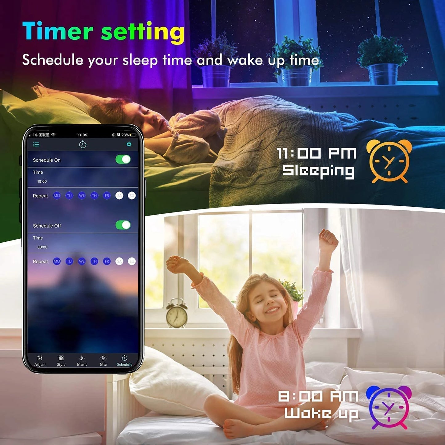 Гибкая RGB LED лента