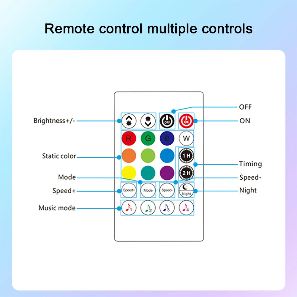 Wiscolor - Smart RGB Light Bar