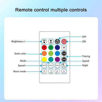 Wiscolor - Smart RGB Light Bar