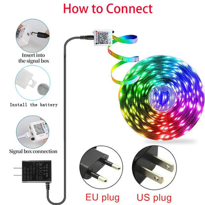 Гибкая RGB LED лента