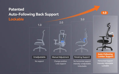 NEWTRAL MAGICH002 Ergonomic Office Chair
