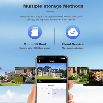 Cugo - Indoor 4K Wireless Security IP Camera